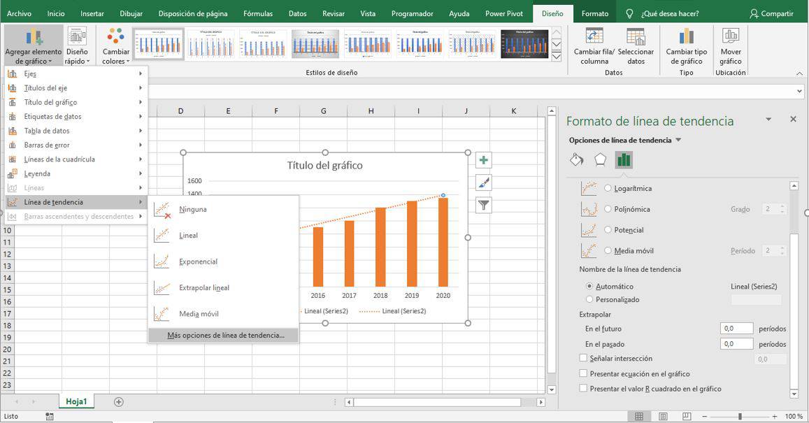 Análisis de Gráficos en Excel: líneas de tendencia y barras de error