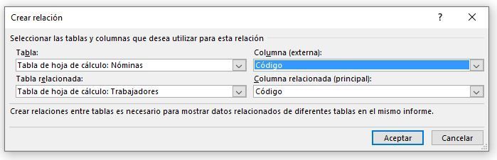 modelo de datos en Excel