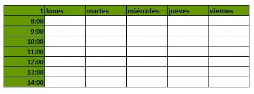 Tabla macros ejercicio